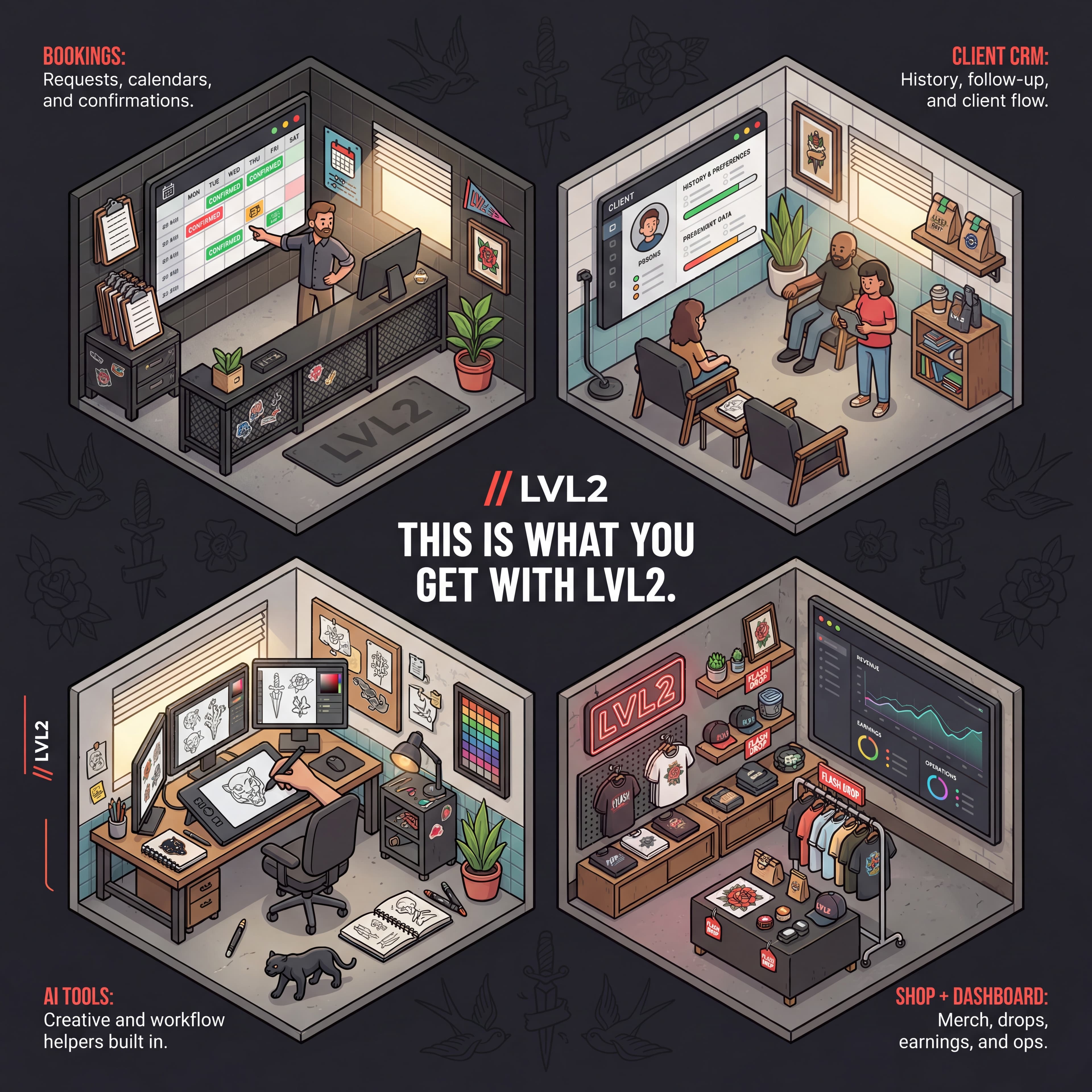 LVL2 illustrated platform overview