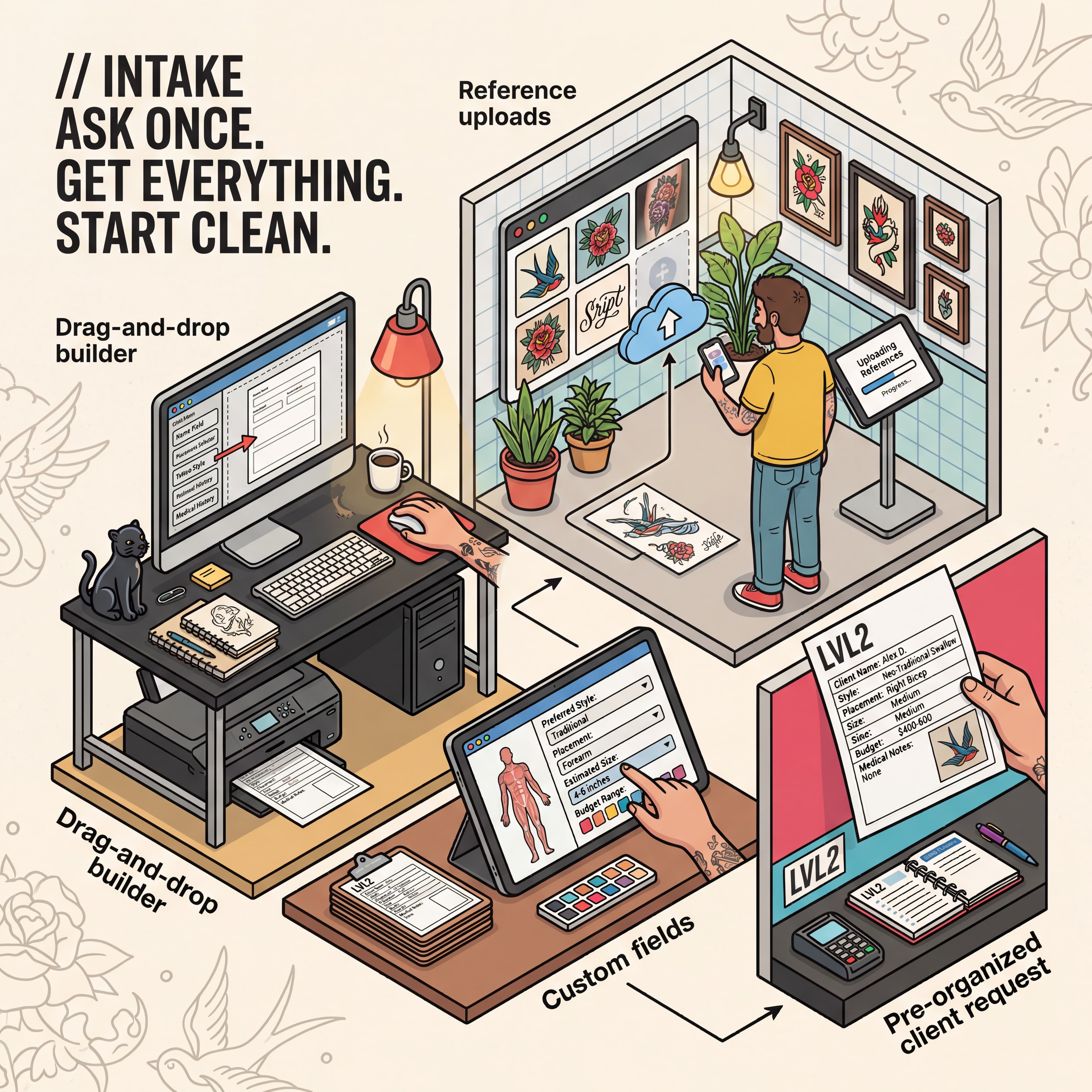 LVL2 custom intake forms illustrated feature image